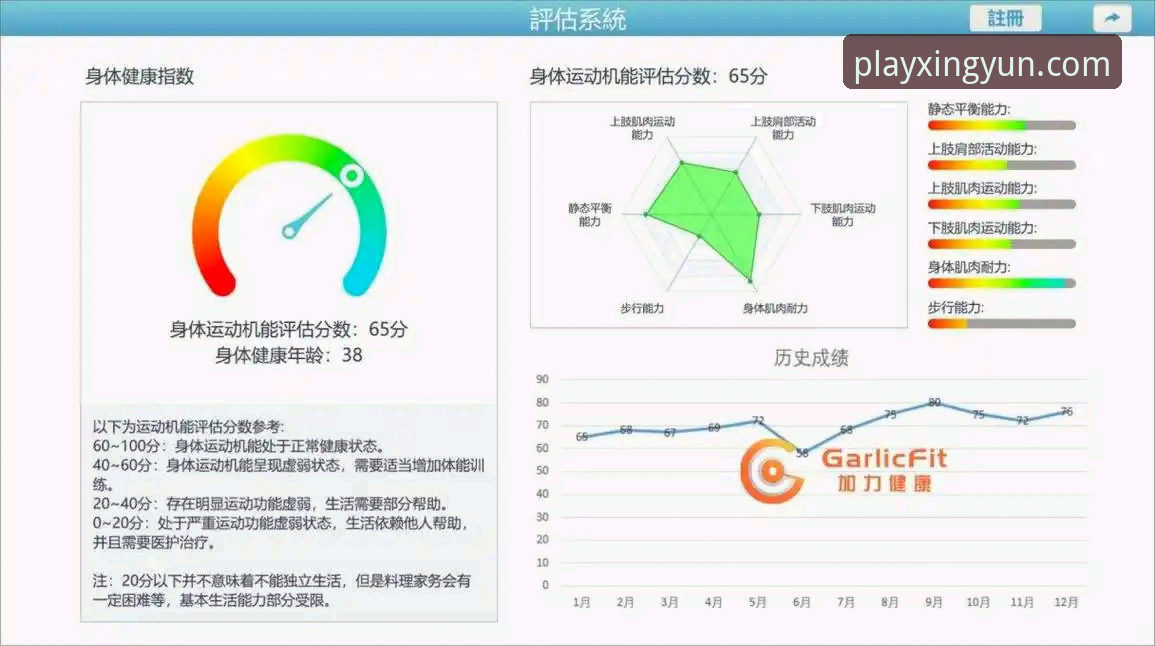 杏运体育体育娱乐平台深度分析：从老用户视角看其核心优势与实用体验